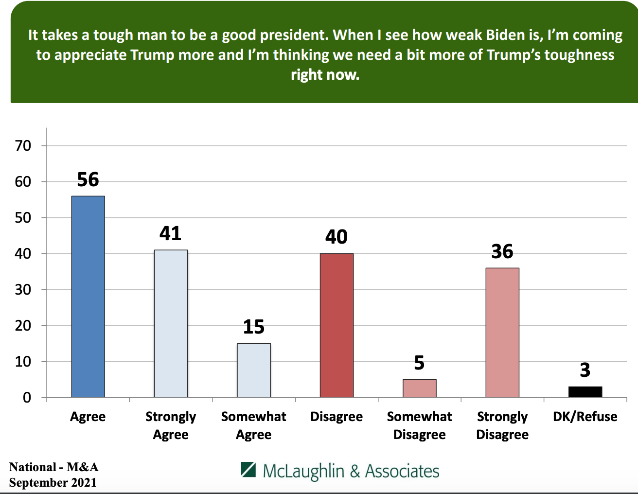 Screen Shot 2021-09-16 at 10.52.51 AM.png